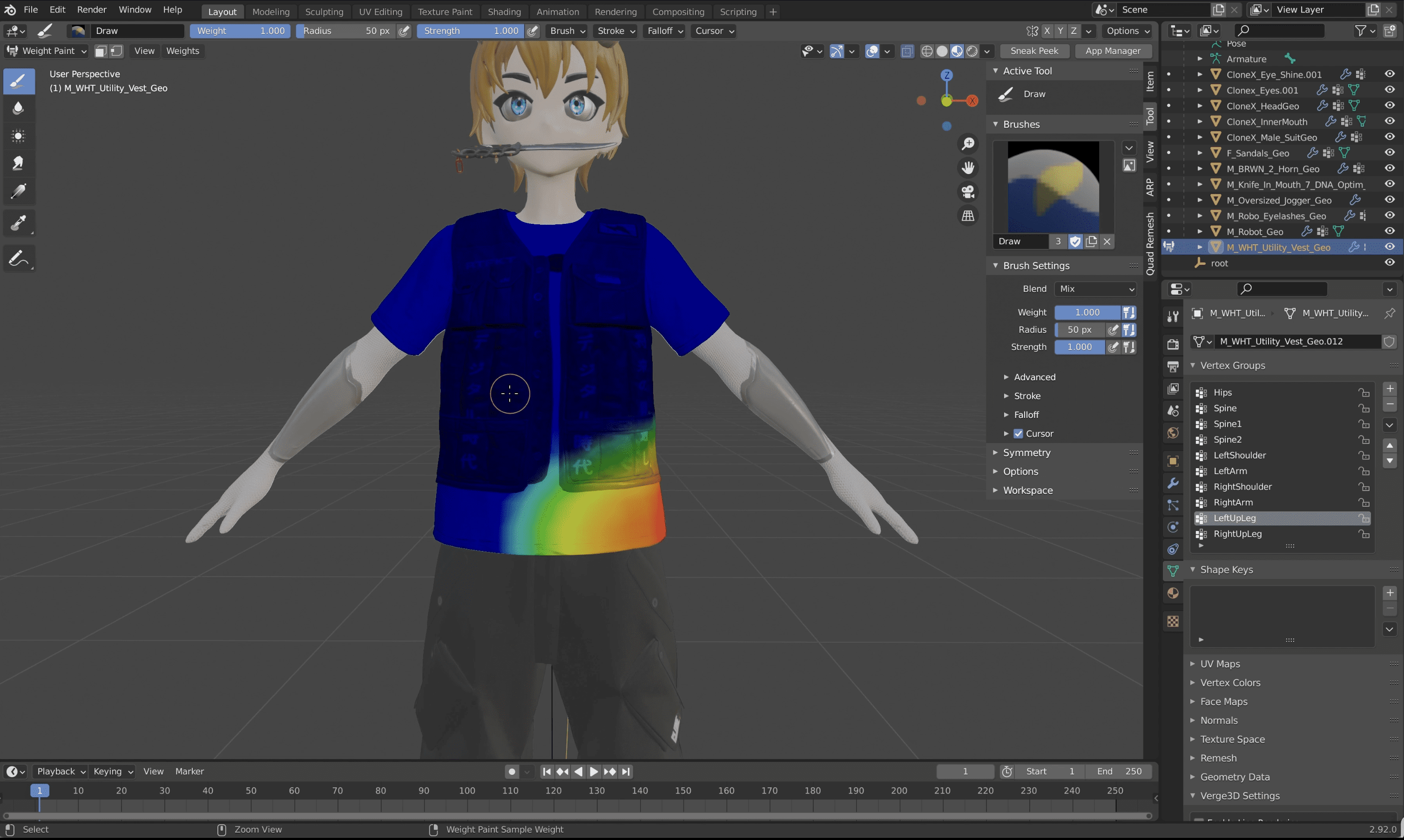3D avatar, Ready Player Me, Clone X, Genies, Zepeto, The Sandbox, Voxels, Decentraland Avatars, Roblox Avatars, Meta Horizon Avatars, Bored Ape, Metahuman, Fortnite